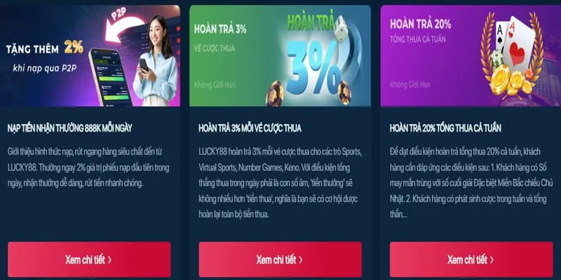 Các phương thức thanh toán an toàn tại v7sb casino